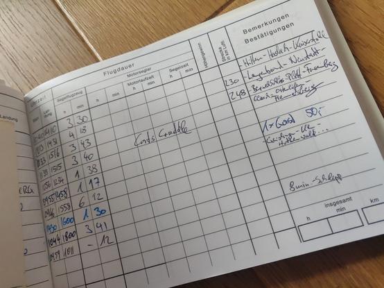 Flugbucheinträge im Jahre 2000