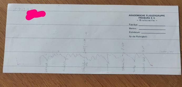 Barogramm eines Streckenfluges