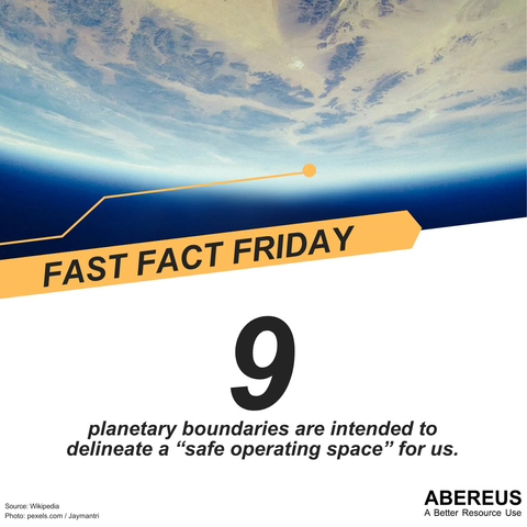 In the upper half of the picture, there is an upside-down photo of a part of earth seen from space. Below is the text "Fast Fact Friday - 9 planetary boundaries are intended to delineate a 'safe operating space' for us." as well as the logo of ABEREUS.