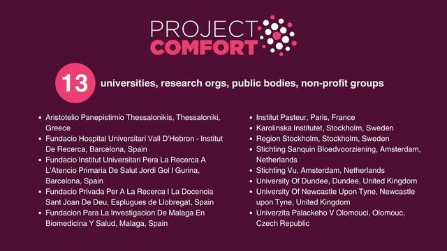Project-COMFORT on Patient Centric Blood micro-Sampling 13 University, Research, Public Bodies and non-profit groups part of our consortium