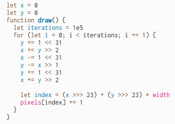 simplified p5js code of the HAKMEM 149 structure using 32 bits range with upper bits taken as coordinates, coordinates shifts are adapted to a 512x512 framebuffer.

The X and Y offsets can be modified to show different structures, this can also be simplified by removing the offsets code and initializing X and Y with large values.

For this particular case "y += 1 << 31" is unneeded (produce the same result)