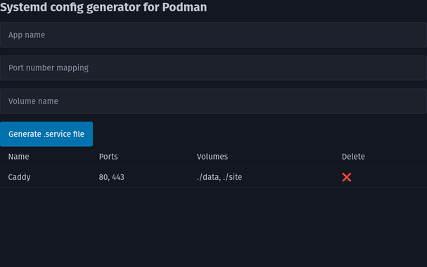 Single webpage titled "Systemd config generator for Podman" with form fields "App Name", "Port number mapping", and "Volume name" with a "Generate .service file" button. The table underneath shows the same fields as above plus a Delete column with the example data being Caddy with ports 80, 443, and volumes being ./data and ./site