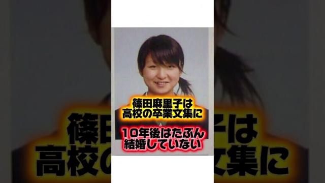 波瀾万丈な『篠田麻里子』の生い立ちに関する雑学