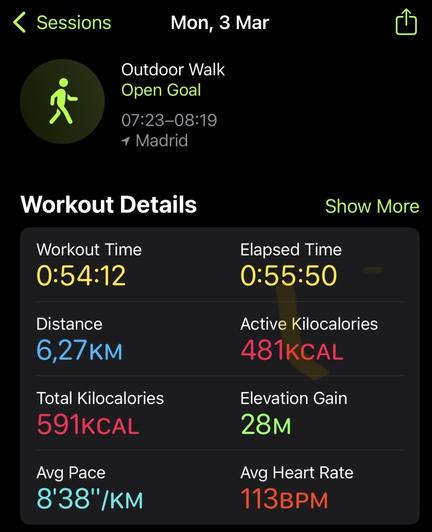 La imagen muestra la pantalla de resumen de una sesión de ejercicio registrada en un Apple Watch o un iPhone. La actividad es una caminata al aire libre con objetivo abierto, realizada el lunes 3 de marzo en Madrid, entre las 07:23 y las 08:19. En la sección de detalles del entrenamiento, se destacan varios datos clave: el tiempo total de ejercicio fue de 54 minutos y 12 segundos, mientras que el tiempo transcurrido fue de 55 minutos y 50 segundos. La distancia recorrida es de 6,27 kilómetros, con un ritmo promedio de 8 minutos y 38 segundos por kilómetro. Se registraron 481 kilocalorías activas y un total de 591 kilocalorías quemadas. La ganancia de elevación es de 28 metros. La frecuencia cardíaca promedio fue de 113 latidos por minuto. Los datos están organizados en una interfaz oscura con texto en colores amarillo, azul, rojo y verde para resaltar diferentes métricas. En la parte superior, hay un icono de una persona caminando y una opción para compartir la sesión.