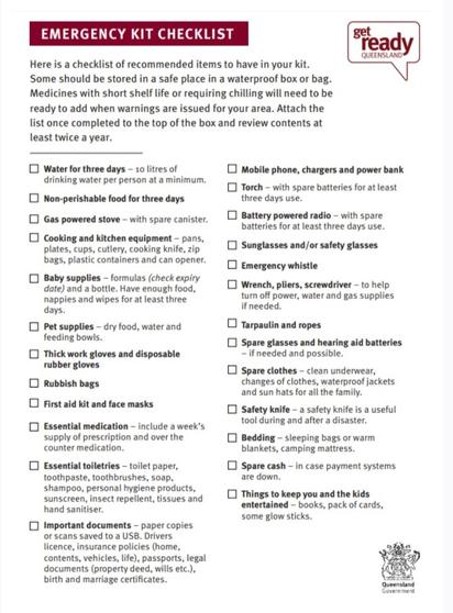 Emergency Kit Checklist.