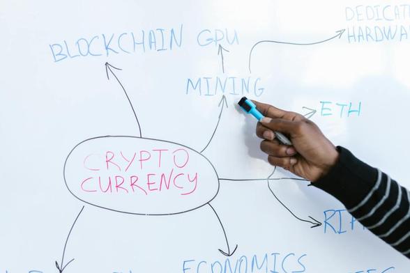 a cryptocurrency flowchart