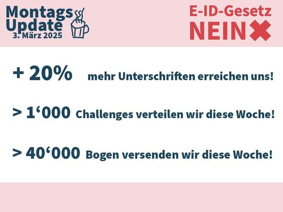 Montags Update (3. März 2025)

E-ID-Gesetz NEIN

+20% mehr Unterchriften erreichen uns!

> 1'000 Chalenges verteilen wir diese Woche!

> 40'000 Bogen versenden wir diese Woche!