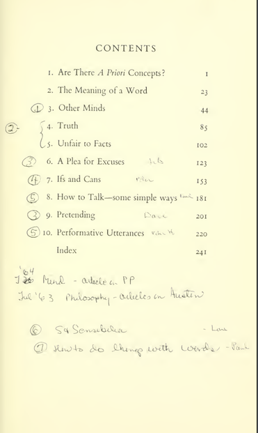 Table des matières pour Philosophical Papers de JL Austin