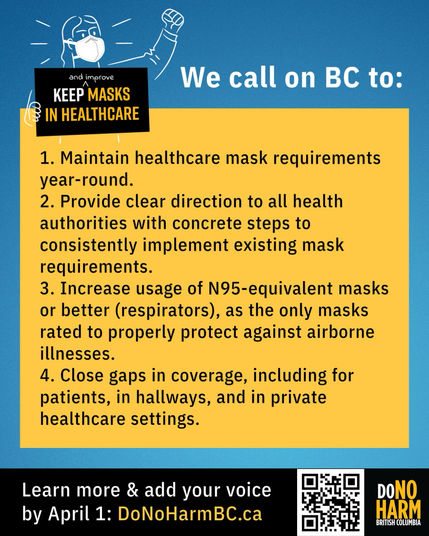 "Blue, yellow and black graphic reading, We call on BC to:  1. Maintain healthcare mask requirements year-round. 2. Provide clear direction to all health authorities with concrete steps to consistently implement existing mask requirements. 3. Increase usage of N95-equivalent masks or better (respirators), as the only masks rated to properly protect against airborne illnesses. 4. Close gaps in coverage, including for patients, in hallways, and in private healthcare settings.  Learn more and add your voice by April 1: DoNoHarmBC.ca In the upper left corner is an illustration of a person in an N95, fist raised, holding a sign that reads: Keep (and improve) masks in healthcare.