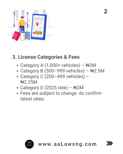Slide 2
3. License Categories & Fees
Category A (1,000+ vehicles) – ₦3M
Category B (500–999 vehicles) – ₦2.5M
Category C (200–499 vehicles) – ₦2.25M
Category D (2025 rate) – ₦2M
Fees are subject to change: do confirm latest rates.
aviel avenante law logo
www.aaLawsng.com