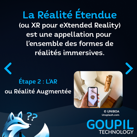 Texte : La Réalité Étendue (ou XR pour eXtended Reality) est une appellation pour l'ensemble des formes de réalités immersives. Étape 2 : L'AR, ou réalité augmentée
Image : Une photo d'un téléphone qui retranscrit via sa caméra une commode et y intègre un objet virtuel comme s'il était posé dessus