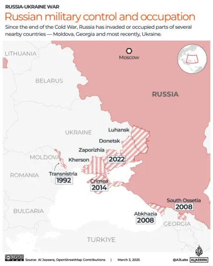Russian-control-and-occupation-around the Black Sea