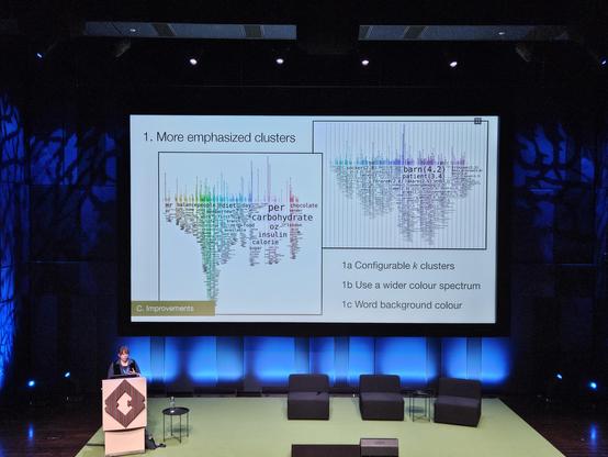 A large screen showing a visualisation of words in a corpus consisting of texts from a medical journal. The presenter is standing by a pulpit on the lower left.