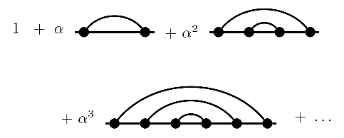 The first three terms in an infinite sum of rainbow diagrams. These diagrams consist of one horizontal line, and an increasing number of nested arcs that connect to the base line on both ends. Each line represents an elementary particle, each meeting point of multiple lines is an elementary interaction.