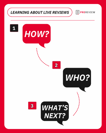 A white, rounded rectangle with a thick red border. At the top left corner are the words "Learning about Live Reviews" in all capitalized, bolded, italicized black text within a red-outlined oval. Next to the oval is the PREreview logo. Underneath the text and the logo is a red line. Underneath the red line are three speech bubbles with a dotted, curved, red line marking a trail across them. The first speech bubble, labeled with a white number 1 against a black square background, says "HOW?" in white text against red. The second speech bubble, labeled with a white number 2 against a red square background, says "HOW?" in white text against black. The third speech bubble, labeled with a white number 3 against a red square background, says "WHAT'S NEXT?" in white text against black.