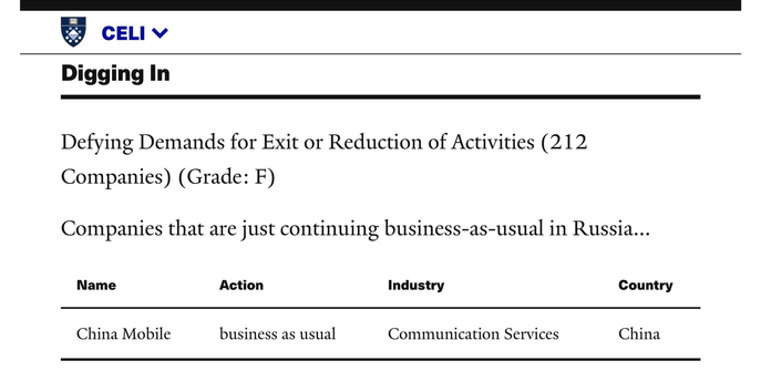 Screenshot of Yale CELI List information pertaining to China Mobile Limited (Beijing & Shanghai, China).