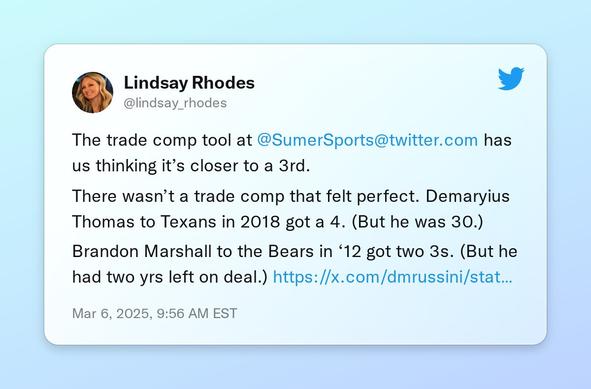 The trade comp tool at @SumerSports has us thinking it’s closer to a 3rd. 

There wasn’t a trade comp that felt perfect. Demaryius Thomas to Texans in 2018 got a 4. (But he was 30.)

Brandon Marshall to the Bears in ‘12 got two 3s. (But he had two yrs left on deal.) https://t.co/YPwooDUKAg