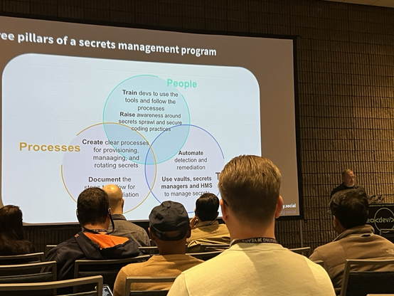 DevNexus presentation by Dwayne McDaniel