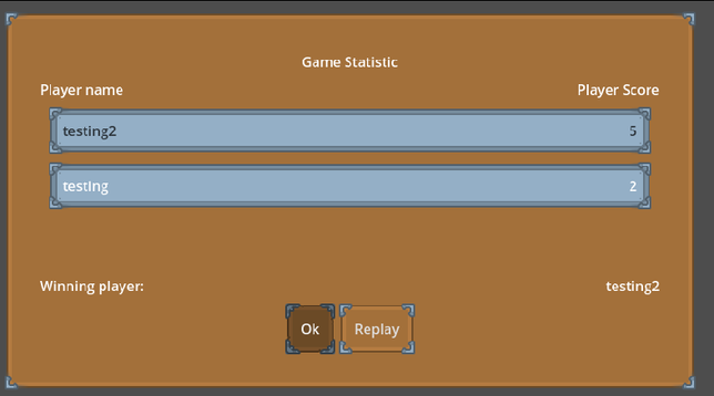 Screnshot of the game statistic screen.

It does show a list of players using the same style as the player list panel.