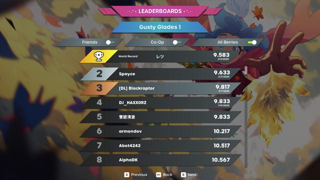 The leader board for the level "Gusty Glades 1" in Unless.

It shows me in 3rd place with a time of 9.817.
1st place has 9.583.
2nd place has 9.633.
4th place has 9.833.
5th place has 9.833.