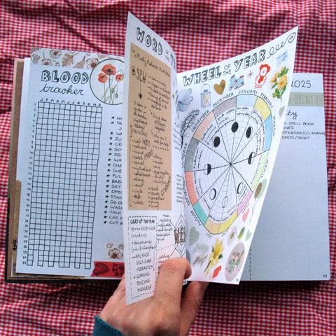 Bulletjournal opened to show several pages at once. One page has a menstrual tracker and another a round wheel of the year with seasonal stickers around it.