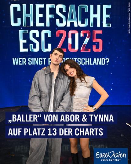 Abor & Tynna