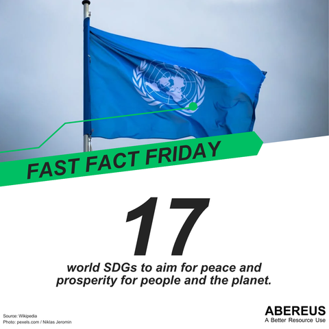 In the upper half of the picture, there is a photo of a waving UN flag in front of a grey-blue sky.Below is the text "Fast Fact Friday - 17 world SDGs to aim for peace and prosperity and the planet" as well as the logo of ABEREUS.