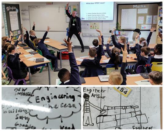 A STEM lesson, children with their hands up.