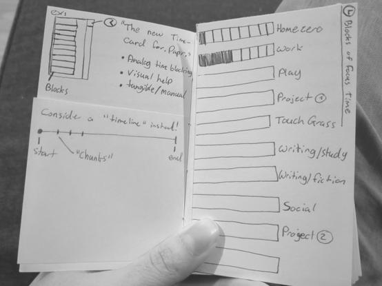 Photo of concept art showing off a time-card.

Photo and Papr by, SelfDugGrave