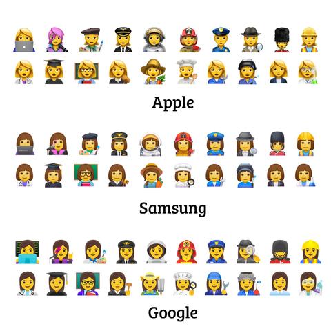 Two rows of women emojis with different professions, shown in three different design sets (Apple, Samsung, and Google).