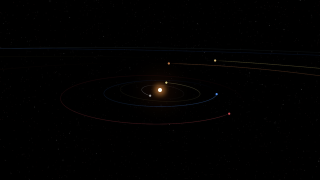 Schematic view of the solar system. Sun is in the middle, planets and their orbits are shown in different colors.