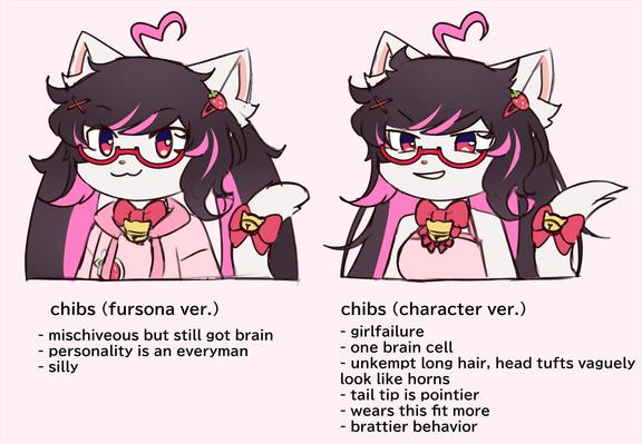 a comparison meme pointing out chibs' appearances

chibs (fursona ver.)
- mischievous but still got brain
- personality of an everyman
- silly

chibs (fursona ver.)

- girlfailure
- one brain cell
- unkempt long hair, head tufts vaguely look like horns
- tail tip is pointier
- wears this fit more
- brattier behavior