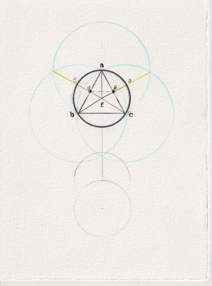 A rendering negotiated from book IV proposition 5 of Elements (1482 print-edition); illustrative of the first part.

A circle circumscribed about a triangle through which are various dividing lines. The pair sits centrally within three light blue circles, themselves arranged equidistantly apart.