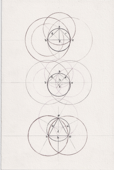 A rendering negotiated from book IV proposition 5 of Elements (1482 print-edition); illustrative of the second, third, and fourth parts.

A diagram similar to the last but in a palette reading monochromatic, drawn thricely, down the center of the page with each set featuring a different style of triangle at its core; right, obtuse, and acute.

Sort of a biblically accurate interpretation of the former.