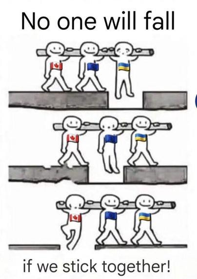 Cartoon of three persons holding a tree log (a big stick), the first one on the left with the canadian flag on his/her belly, the second one with the european flag and the third one with the ukrainian flag.

They walk on a pavement with a big hole but as they hold the log/stick together, they can cross the hole being held by the two other ones.

On the top part of the cartoon:

No one will fall


On the bottom part of the cartoon:

if we stick together !