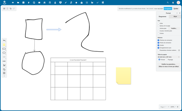 capture d'écran de l'outil Tableau blanc du cloud Nextcloud Zaclys