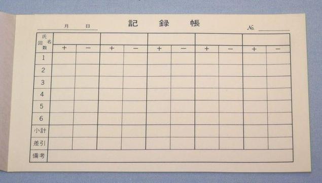 A Japanese mahjong score sheet, with plus and minus columns