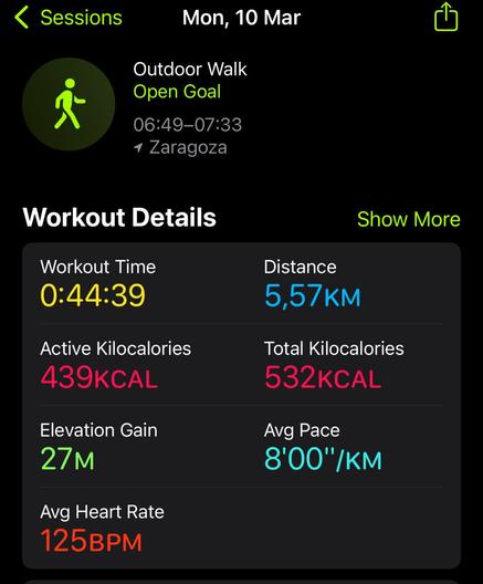 Captura de pantalla de una aplicación de fitness que muestra los detalles de una caminata al aire libre realizada el lunes 10 de marzo en Zaragoza. La sesión duró 44 minutos y 39 segundos, cubriendo una distancia de 5,57 kilómetros. Se registraron 439 kilocalorías activas y 532 kilocalorías totales. El desnivel acumulado fue de 27 metros, con un ritmo medio de 8 minutos por kilómetro y una frecuencia cardíaca promedio de 125 pulsaciones por minuto. La interfaz de la aplicación usa colores llamativos, con texto en amarillo, azul, rojo y verde sobre un fondo negro.