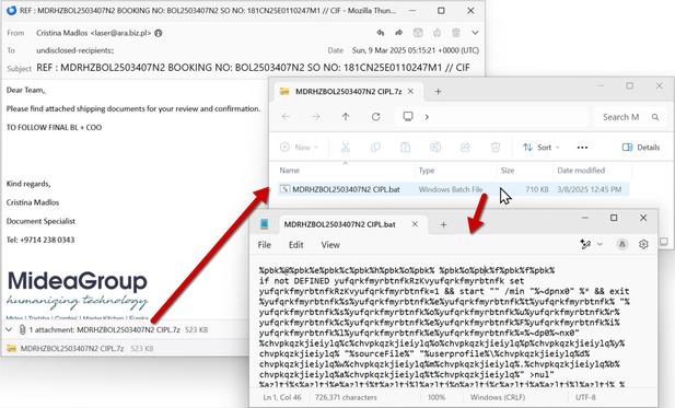 Screenshot of the email distributing Remcos RAT, focusing on the attached archive and its contents.