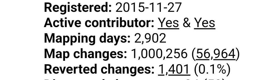 1 Million edits statistic