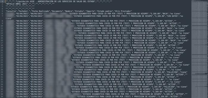 Une partie de la liste des tests PCR qui sont révélés par la fuite des données.