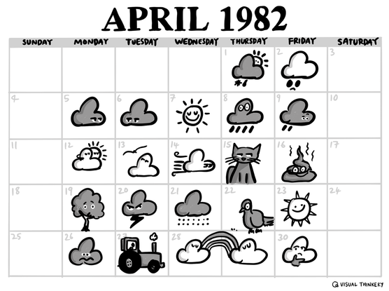 Cartoon weather calendar, for April 1982. Different symbols fill each days section. They range from a cloud, sun, cat, poo, rainbow, bird, tractor or tree.