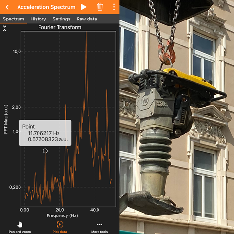 Left: acceleration spectrum with a highlighted peak at 11.7 Hz and three more that are even higher, with the one at roughly 35 Hz clearly overshooting the rest;
Right: rammer that is about to be loaded onto a truck by a crane