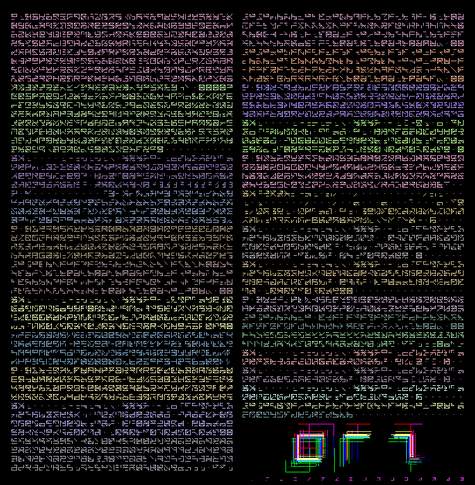All my demoscene tiny intros binaries packed as 16-bit extended Cistercian numerals, bottom right show all possible patterns that a quadrant can take from 0 to 15. The color depicts a single executable, it is quite easy to see the ones that have non overlapping headers (such as my early Linux ones) as they have a bunch of 0 / padding at the beginning. Vertical stave is replaced by a dot here. (safer for some glyphs and i think it looks cooler)