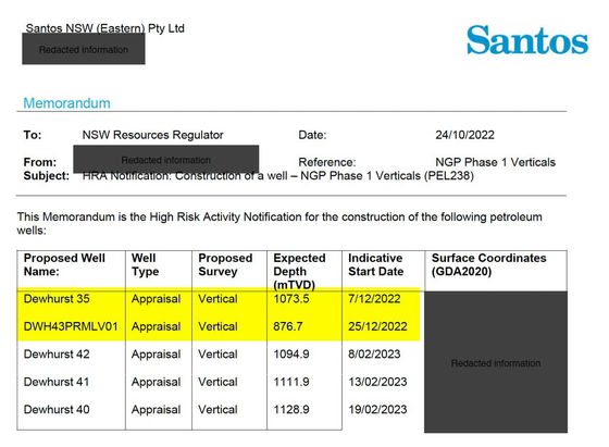 Santos update for Government