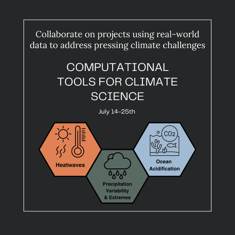 The research project topics for this year's computational tools for climate science are heatwaves, precipitation variability and extreme events, and ocean acidification.