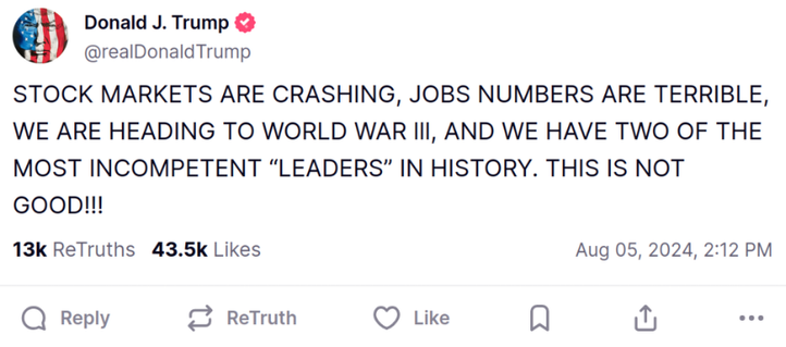 Truth Social Tröt von Donald J. Trump: "STOCK MARKETS ARE CRASHING, JOBS NUMBERS ARE TERRIBLE, WE ARE HEADING TO WORLD WAR lll, AND WE HAVE TWO OF THE MOST INCOMPETENT “LEADERS” IN HISTORY. THIS IS NOT GOOD!!!"
13k ReTruths 43.5k Likes Verfasst am: 05.August, ... 2024 2:12PM