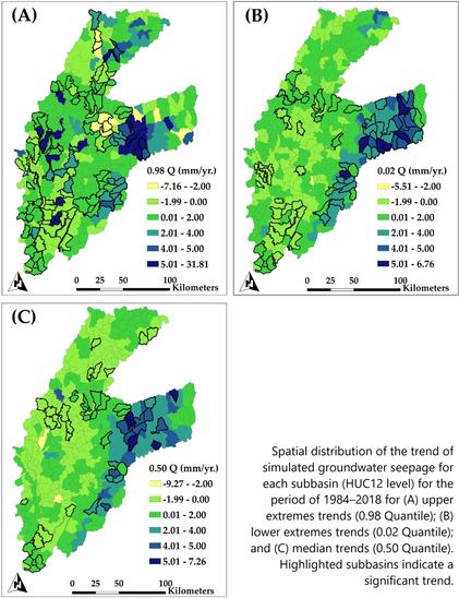 maps - spatial distribution of the trend of simulated groundwater seepage for each subbasin (HUC12 level) for the period of 1984 - 2018 for...