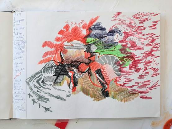 Drawing & notes 15.4.25
