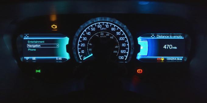 Also #FineForDiesel...